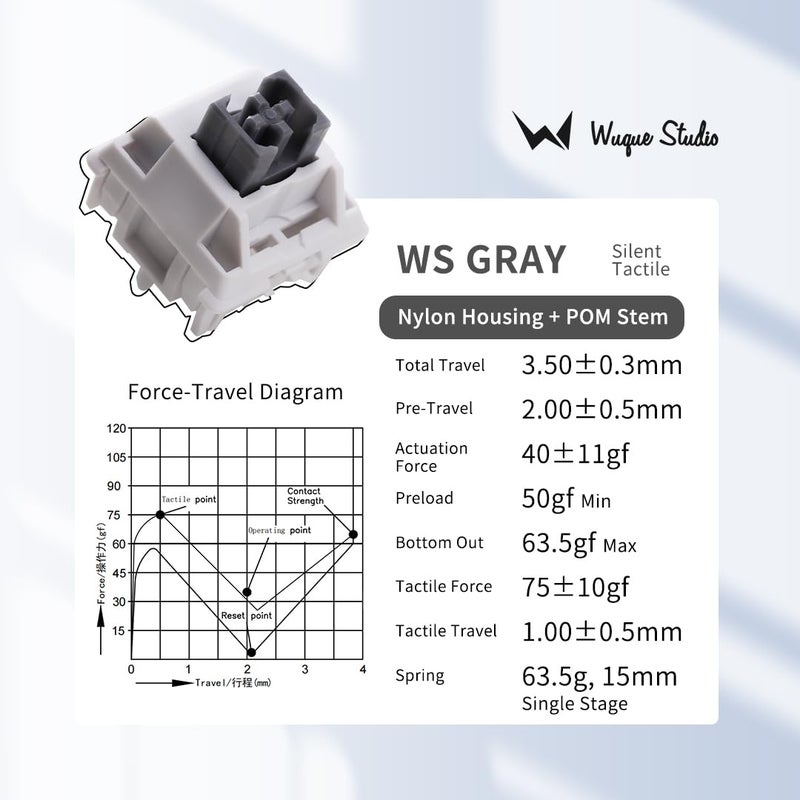 MELETRIX WS Grey Tactile Mechanical Keyboard, 5 Pin Pre-Lubed Quiet Tactile Switches for Mechanical Gaming Keyboard (35pcs) - Image 2